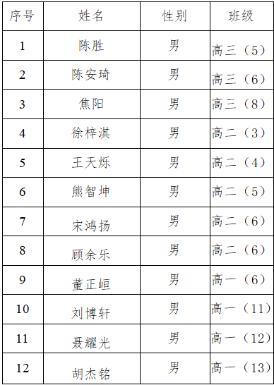 d9b8034f2f5d4ecf8d339c3f2ce8860f.png d9b8034f2f5d4ecf8d339c3f2ce8860f.png